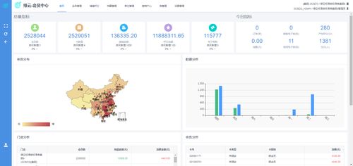 服務已非良藥，專業需謀新篇 從酒店與餐飲管理專業更名引發的行業思考